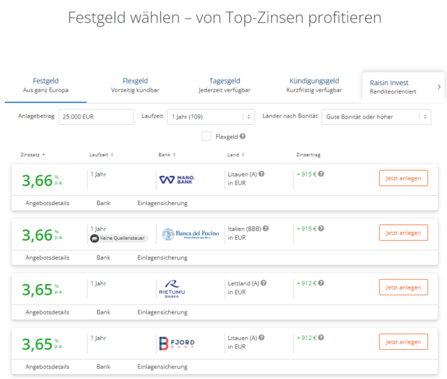 Weltsparen bietet eine große Auswahl an Festgeldoptionen an